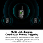 Luce da studio, trigger per flash della fotocamera, Godox Transmitter, Godox FT16 Receiver, Godox FT16 Transmitter+Receiver, Godox FT16 Transmitter+2 Receiver, Godox FT16 Transmitter+3 Receiver, Godox FT16-S Receiver, Godox FT16-S Transmitter+Receiver ...