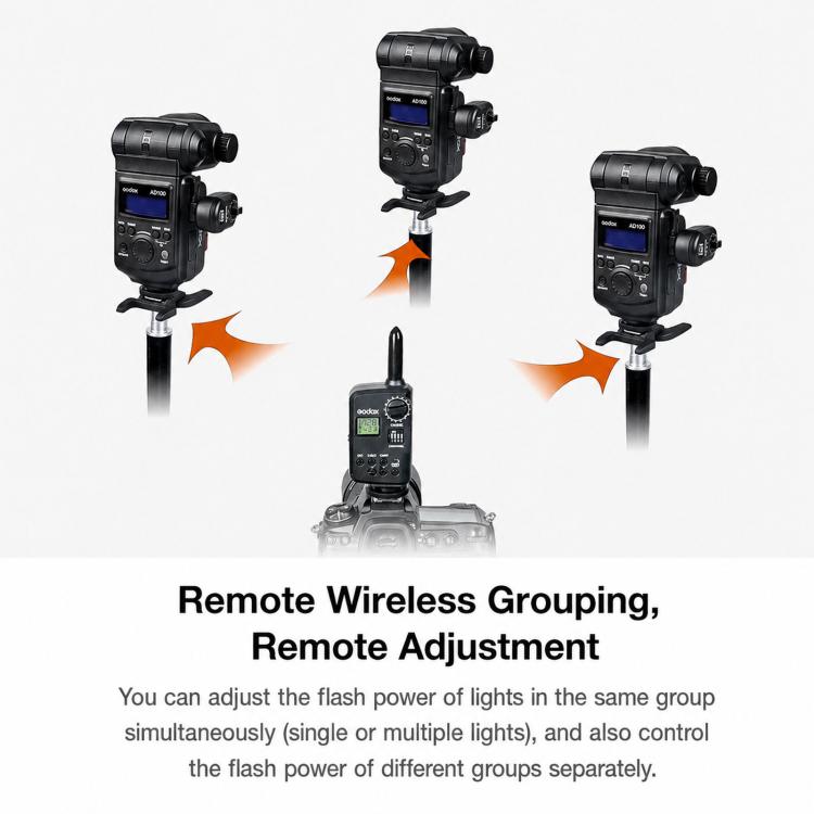 Luce da studio, trigger per flash della fotocamera, Godox Transmitter, Godox FT16 Receiver, Godox FT16 Transmitter+Receiver, Godox FT16 Transmitter+2 Receiver, Godox FT16 Transmitter+3 Receiver, Godox FT16-S Receiver, Godox FT16-S Transmitter+Receiver ...