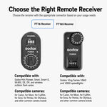 Luce da studio, trigger per flash della fotocamera, Godox Transmitter, Godox FT16 Receiver, Godox FT16 Transmitter+Receiver, Godox FT16 Transmitter+2 Receiver, Godox FT16 Transmitter+3 Receiver, Godox FT16-S Receiver, Godox FT16-S Transmitter+Receiver ...