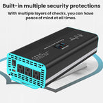 Inverter a onda sinusoidale pura XUYUAN da 12V/24V a 110V, spina USA, 800W, 1400W, 2000W, 3000W