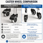 Sgabello basso con ruote, piccolo sgabello girevole con ruote, 22cm Ripple Casters Black, 22cm Ripple Casters Red, 22cm Ripple Casters Blue, 22cm Bread Bearing Wheels Black, 22cm Bread Bearing Wheels Brown, 22cm Bread Bearing Wheels Gold               ...