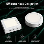 Plafoniera a pannello LED ultrasottile da 6500K, montaggio a superficie, interamente in plastica, a filo soffitto., 12W Round, 18W Round, 24W Round, 30W Round, 12W Square, 18W Square, 24W Square, 30W Square