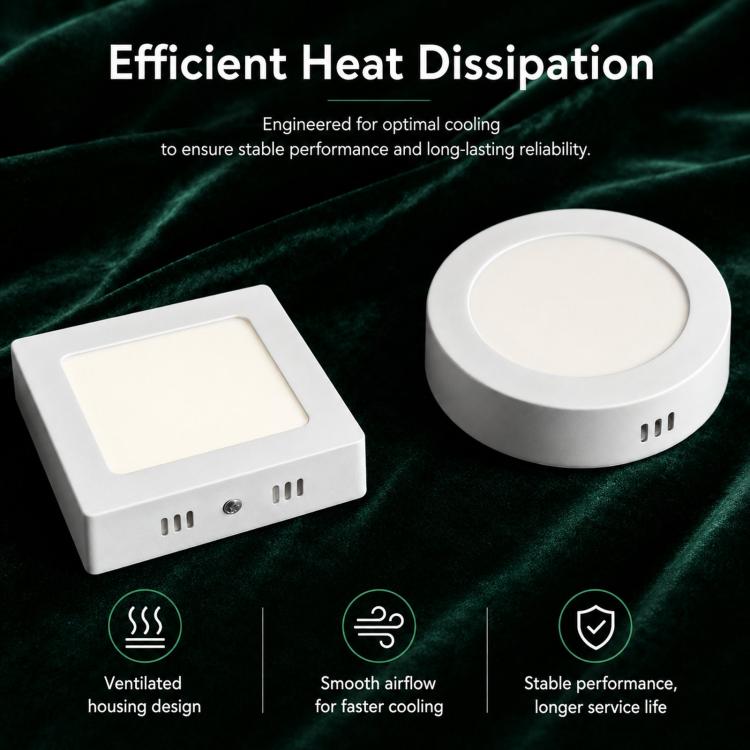 Plafoniera a pannello LED ultrasottile da 6500K, montaggio a superficie, interamente in plastica, a filo soffitto., 12W Round, 18W Round, 24W Round, 30W Round, 12W Square, 18W Square, 24W Square, 30W Square