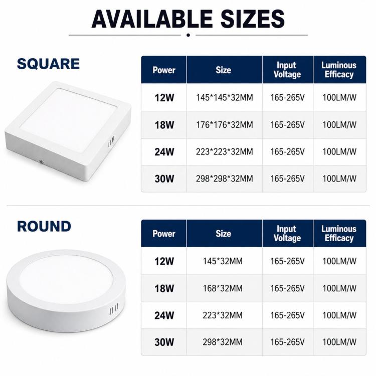 Plafoniera a pannello LED ultrasottile da 6500K, montaggio a superficie, interamente in plastica, a filo soffitto., 12W Round, 18W Round, 24W Round, 30W Round, 12W Square, 18W Square, 24W Square, 30W Square