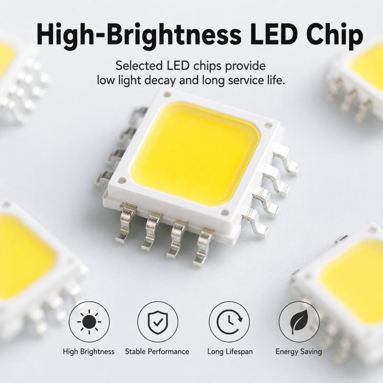 Faretto a incasso a pannello LED da 6500K, piatto, completamente isolato in plastica, lampada da soffitto, 12W Round, 18W Round, 30W Round, 12W Square, 18W Square, 30W Square