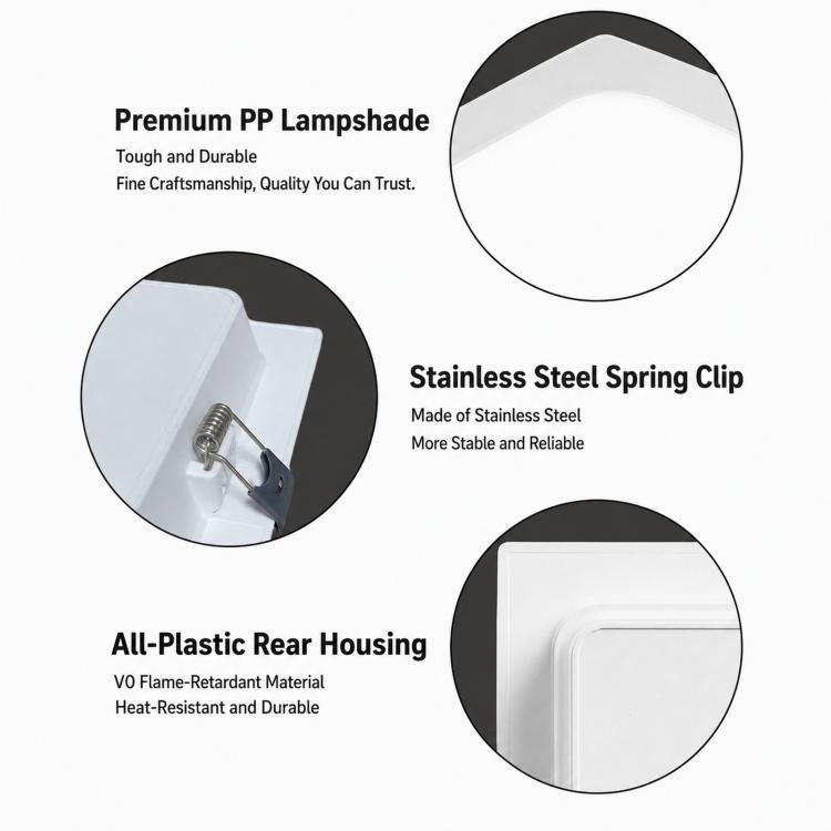 Faretto a incasso a pannello LED da 6500K, piatto, completamente isolato in plastica, lampada da soffitto, 12W Round, 18W Round, 30W Round, 12W Square, 18W Square, 30W Square