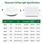 Faretto a incasso a pannello LED da 6500K, piatto, completamente isolato in plastica, lampada da soffitto, 12W Round, 18W Round, 30W Round, 12W Square, 18W Square, 30W Square