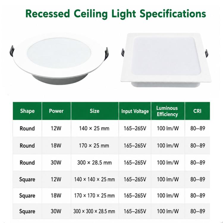 Faretto a incasso a pannello LED da 6500K, piatto, completamente isolato in plastica, lampada da soffitto, 12W Round, 18W Round, 30W Round, 12W Square, 18W Square, 30W Square