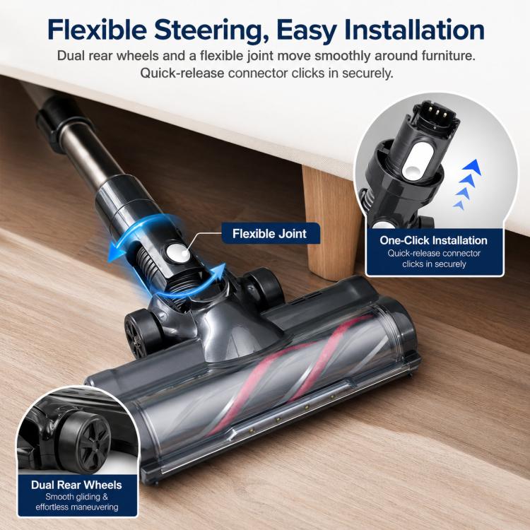 Spazzola motorizzata per pavimenti, compatibile con gli aspirapolvere INSE N5 / N5S / N5T / N3 / S6 e MOOSOO M8 Plus., Soft Roller, Bristle Roller