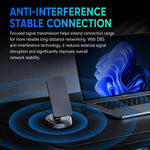 Adattatore USB WiFi 7 tri-band 6452Mbps COMFAST CF-986BE PRO BE6500, CF-986BE PRO