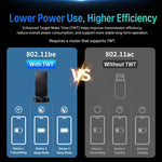 Adattatore USB WiFi 7 tri-band 6452Mbps COMFAST CF-986BE PRO BE6500, CF-986BE PRO