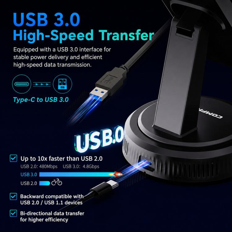 Adattatore USB WiFi 7 tri-band 6452Mbps COMFAST CF-986BE PRO BE6500, CF-986BE PRO