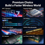 Adattatore wireless per laptop COMFAST BE930-M BE9300 WiFi 7 M.2 Card Bluetooth 5.4 Tri-Band, BE930-M
