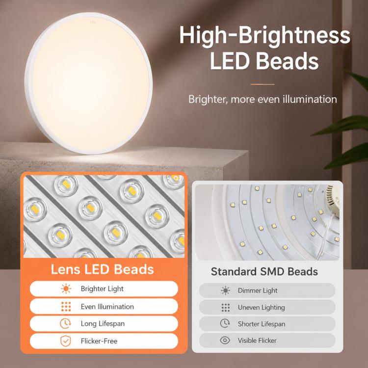 Plafoniera LED sottile, dimmerabile a 3 colori, rotonda, a incasso, ideale per camera da letto., FSL 25W 35cm White, FSL 25W 35cm Black, FSL 36W 45cm White, FSL 36W 45cm Black