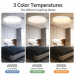 Plafoniera LED sottile, dimmerabile a 3 colori, rotonda, a incasso, ideale per camera da letto., FSL 25W 35cm White, FSL 25W 35cm Black, FSL 36W 45cm White, FSL 36W 45cm Black