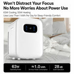 Frigorifero portatile silenzioso Kaijixiong Dual Core da 20 litri con display digitale, ideale per auto e casa., US Plug, EU Plug
