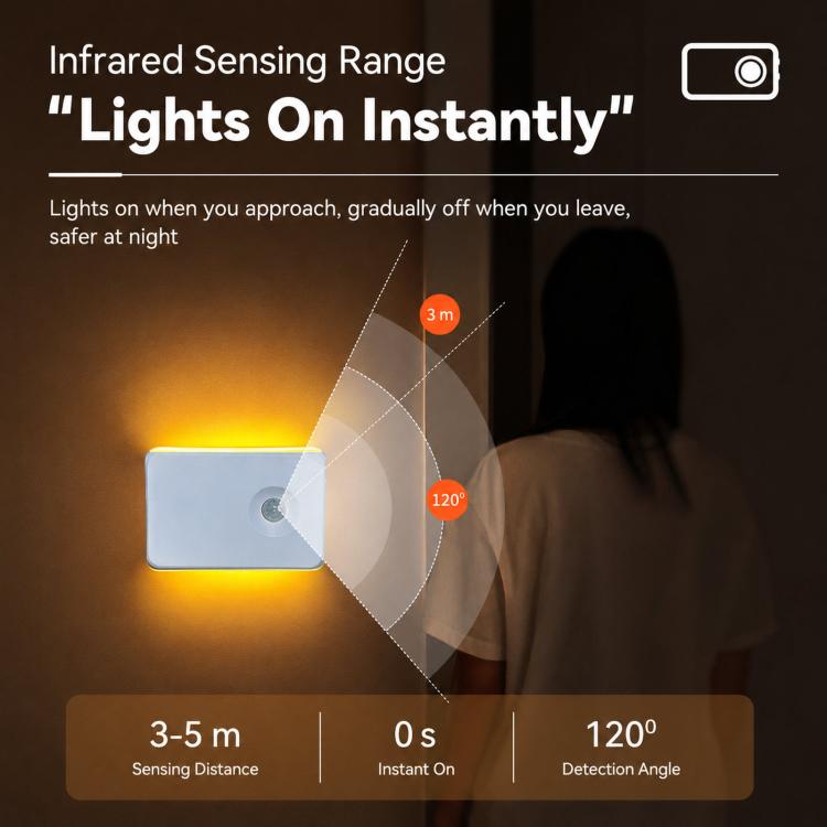 Applique da parete a LED con sensore di movimento magnetico retroilluminato, ricaricabile, ideale per corridoio., Warm Light, RGB Light