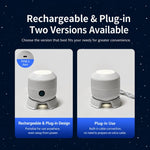 Proiettore LED con 16 modalità di illuminazione, lampada da palcoscenico rotante con base regolabile., Rechargeable+Touch Switch Ocean Series, Plug-in Ocean Series, Rechargeable+Touch Switch Snowflake Series, Plug-in Snowflake Series                   ...