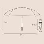 Ombrello a capsula pieghevole 5x5 con custodia, rivestimento nero, protezione UV, parasole