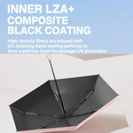 Ombrello a capsula pieghevole 5x5 con custodia, rivestimento nero, protezione UV, parasole
