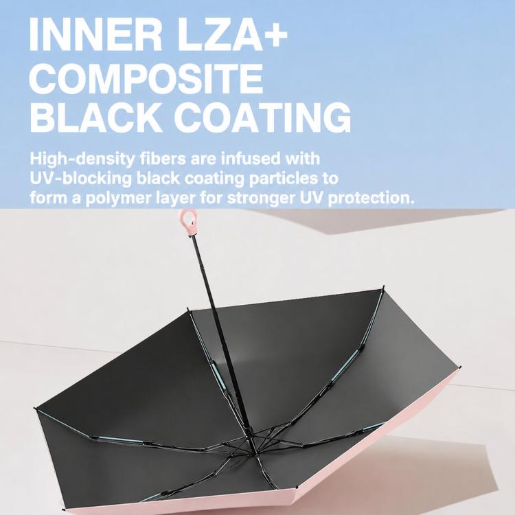 Ombrello a capsula pieghevole 5x5 con custodia, rivestimento nero, protezione UV, parasole