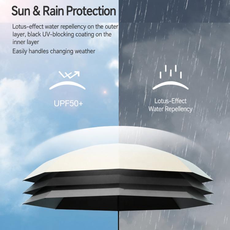 Ombrello pieghevole a doppia funzione per sole e pioggia, pieghevole in 5 parti con protezione UV.