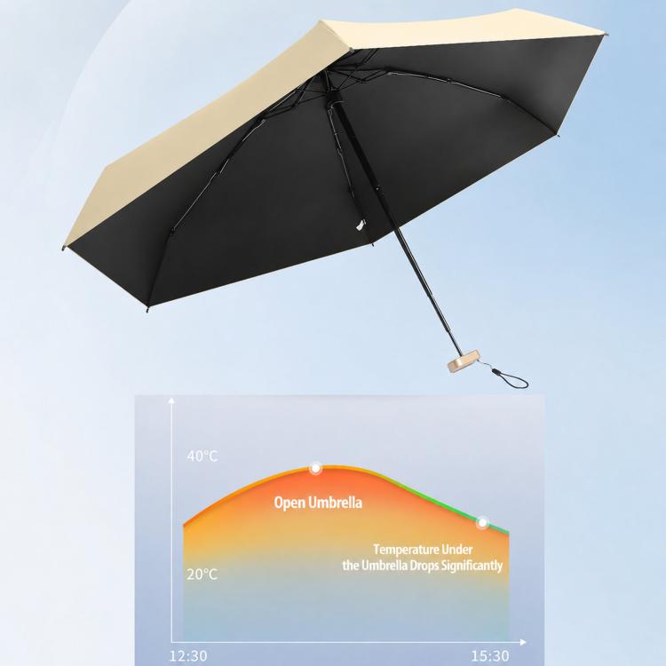 Mini ombrellone pieghevole a 6 sezioni, con doppia protezione UV, ideale per pioggia e sole., No Box, With Box
