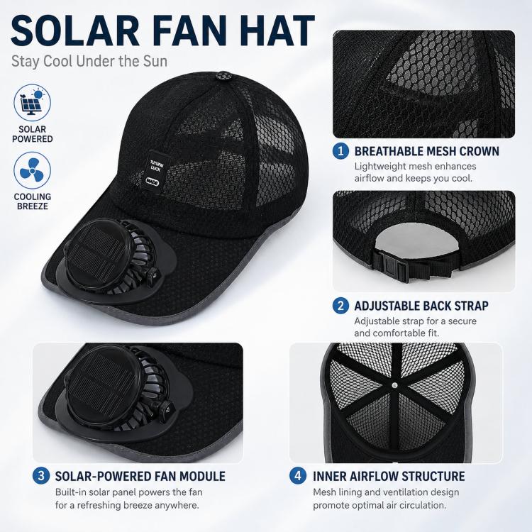 Cappello con ventilatore solare a 3 velocità regolabile, ricaricabile, parasole, visiera da baseball traspirante in rete