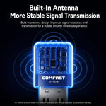 Adattatore USB COMFAST CF-731B WiFi 6 Bluetooth 5.4 AX600 Dual Band 2.4G/5G per rete wireless., CF-731B