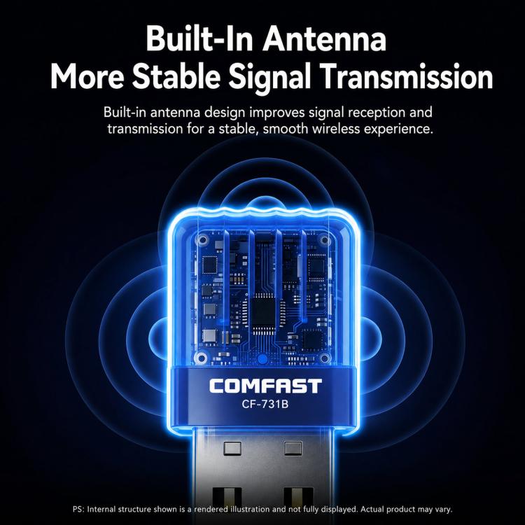 Adattatore USB COMFAST CF-731B WiFi 6 Bluetooth 5.4 AX600 Dual Band 2.4G/5G per rete wireless., CF-731B