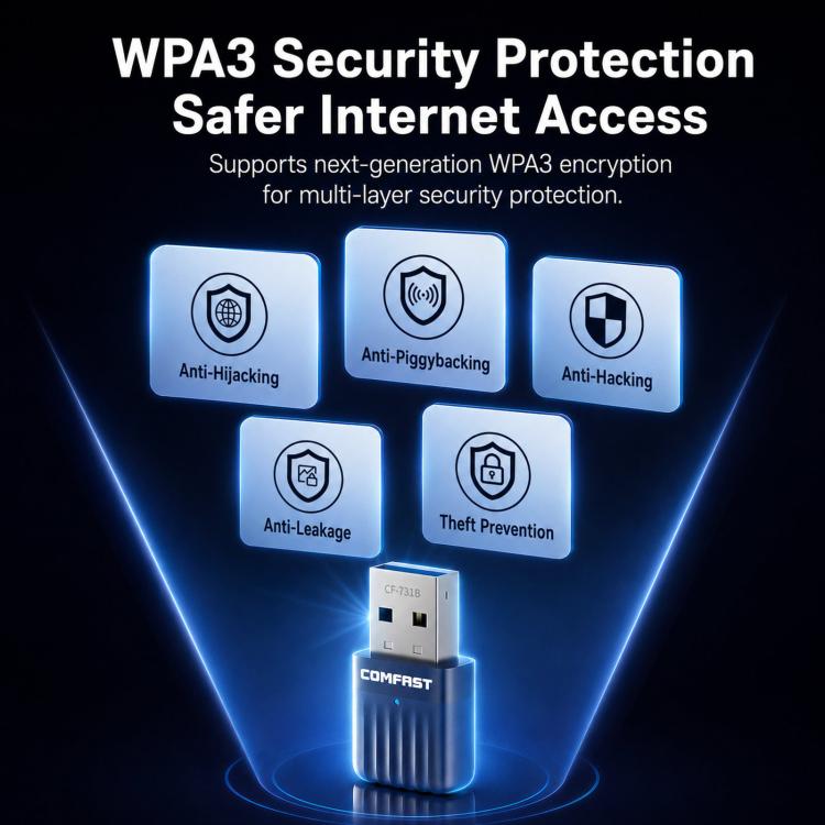 Adattatore USB COMFAST CF-731B WiFi 6 Bluetooth 5.4 AX600 Dual Band 2.4G/5G per rete wireless., CF-731B