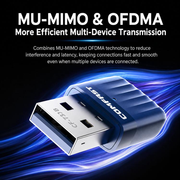 Adattatore USB COMFAST CF-731B WiFi 6 Bluetooth 5.4 AX600 Dual Band 2.4G/5G per rete wireless., CF-731B