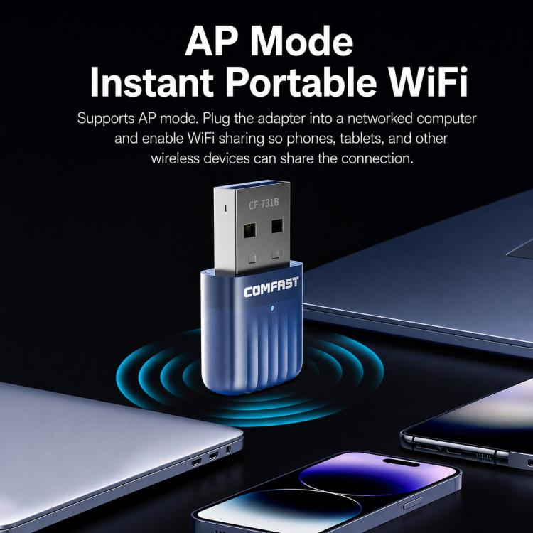 Adattatore USB COMFAST CF-731B WiFi 6 Bluetooth 5.4 AX600 Dual Band 2.4G/5G per rete wireless., CF-731B