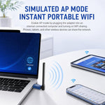 Adattatore USB COMFAST CF-733BF WiFi 6 Bluetooth 5.4 Scheda di rete wireless dual band AX900, CF-733BF
