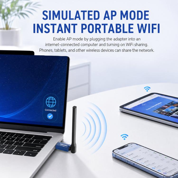 Adattatore USB COMFAST CF-733BF WiFi 6 Bluetooth 5.4 Scheda di rete wireless dual band AX900, CF-733BF