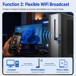 Adattatore USB COMFAST CF-733BF WiFi 6 Bluetooth 5.4 Scheda di rete wireless dual band AX900, CF-733BF