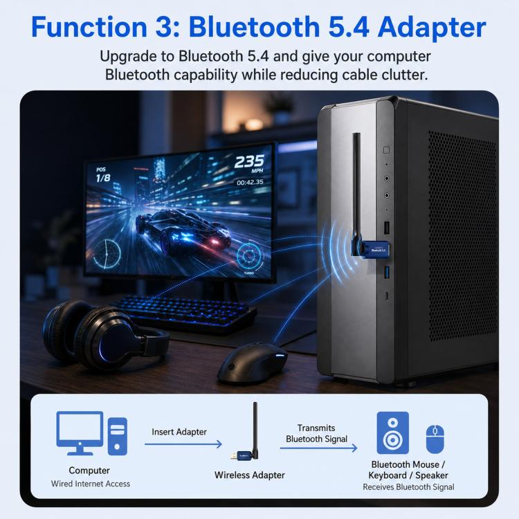 Adattatore USB COMFAST CF-733BF WiFi 6 Bluetooth 5.4 Scheda di rete wireless dual band AX900, CF-733BF