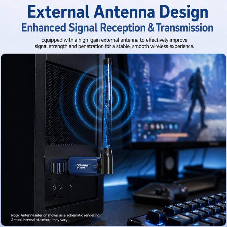 Adattatore USB COMFAST CF-733BF WiFi 6 Bluetooth 5.4 Scheda di rete wireless dual band AX900, CF-733BF