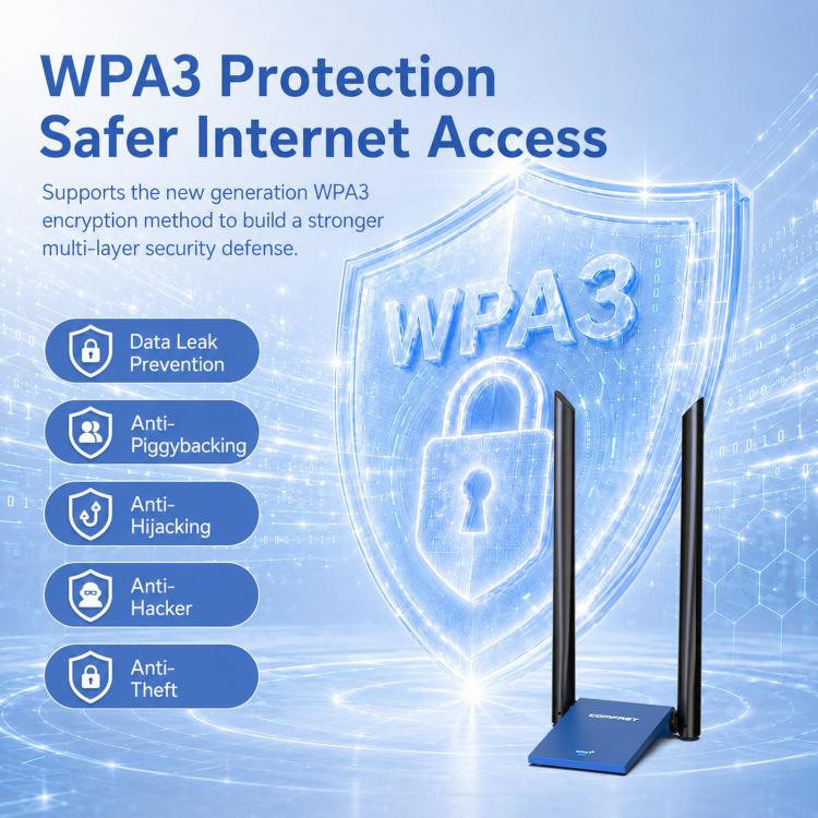 Adattatore WiFi 6 USB COMFAST CF-735BF, scheda di rete wireless dual band AX1800 con Bluetooth 5.4, CF-735BF