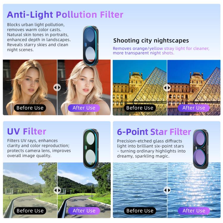 Filtro magnetico per obiettivo Insta360 Luna Ultra aMaginsn, Adj CPL/UV/Black Mist/VND2-32/LPR, Adj CPL/UV/Black Mist/VND2-32, Adj CPL/VND2-32, ND8/16/32/64/128, Adjustable CPL Filter, 1/4 Black Diffusion, LPR, VND2-32, ND8, ND16, ND32, ND64, ND128    ...
