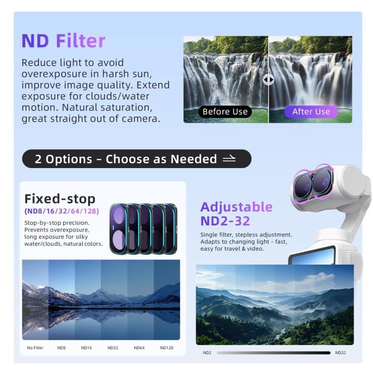 Filtro magnetico per obiettivo Insta360 Luna Ultra aMaginsn, Adj CPL/UV/Black Mist/VND2-32/LPR, Adj CPL/UV/Black Mist/VND2-32, Adj CPL/VND2-32, ND8/16/32/64/128, Adjustable CPL Filter, 1/4 Black Diffusion, LPR, VND2-32, ND8, ND16, ND32, ND64, ND128    ...