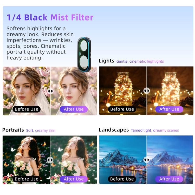 Filtro magnetico per obiettivo Insta360 Luna Ultra aMaginsn, Adj CPL/UV/Black Mist/VND2-32/LPR, Adj CPL/UV/Black Mist/VND2-32, Adj CPL/VND2-32, ND8/16/32/64/128, Adjustable CPL Filter, 1/4 Black Diffusion, LPR, VND2-32, ND8, ND16, ND32, ND64, ND128    ...