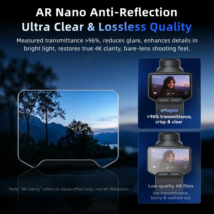 Pellicola protettiva in vetro temperato AR per schermo e obiettivo di Insta360 Luna Ultra aMaginsn., 1 Set, 2 Sets