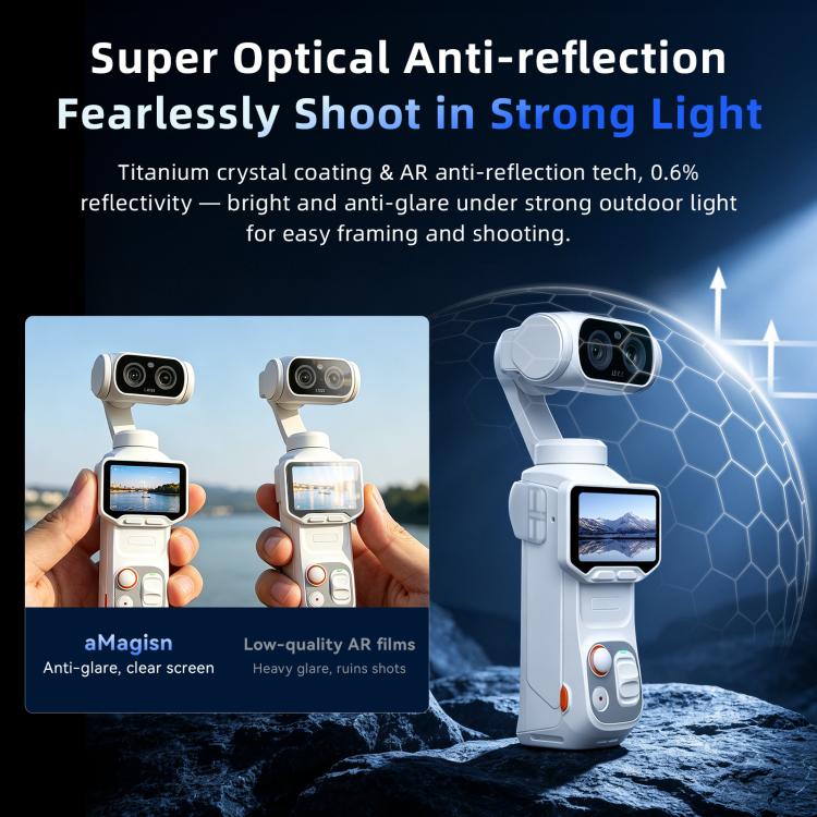 Pellicola protettiva in vetro temperato AR per schermo e obiettivo di Insta360 Luna Ultra aMaginsn., 1 Set, 2 Sets
