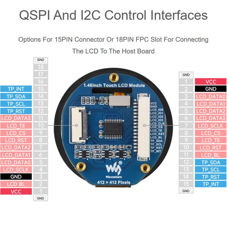 Modulo display LCD touch da 1,46 pollici Waveshare con risoluzione 412 × 412, 16,7 milioni di colori e interfacce di comunicazione QSPI e I2C., 34955