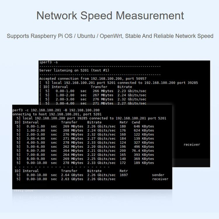 Adattatore Waveshare PCIe a 2 canali 2.5G ETH per Raspberry Pi 5 con doppio chip RTL8125, 34932