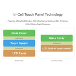 Waveshare 11EP-CAPLCD 11inch Capacitive Touch Display 1920×1200 Resolution, 10-Point Touch, EU Plug, UK Plug, US Plug