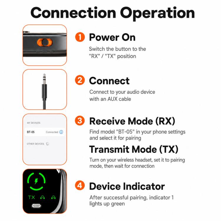 Adattatore audio wireless Toocki 2-in-1 Bluetooth 5.4 con trasmettitore, ricevitore, AUX e ingresso da 3,5 mm e indicatore di carica., BT-05