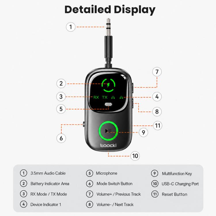 Adattatore audio wireless Toocki 2-in-1 Bluetooth 5.4 con trasmettitore, ricevitore, AUX e ingresso da 3,5 mm e indicatore di carica., BT-05