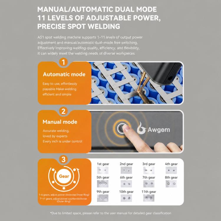 Saldatrice a punti portatile Awgem AS1 a batteria